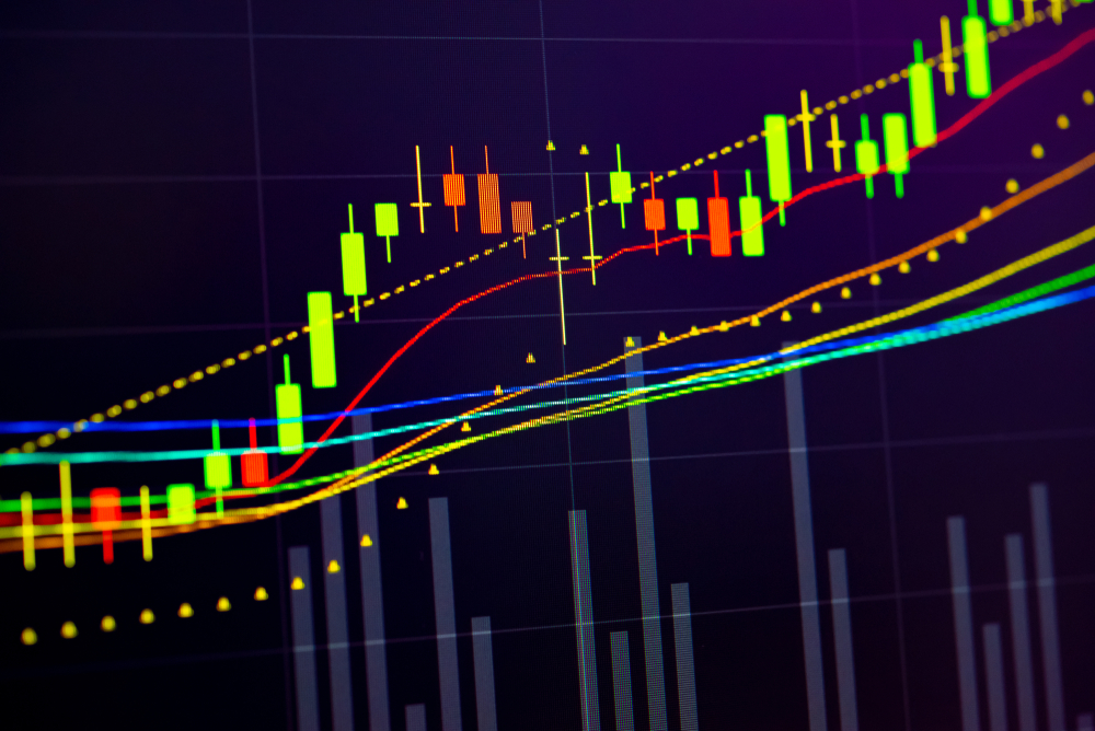 What Is CFD Trading and How Does Riverquode Make It Accessible?